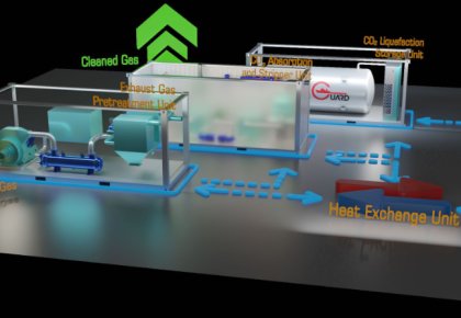 行業(yè)領先！海德威碳捕獲與封存系統(tǒng)（CCS）取得DNV船級社原理認可